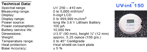 UV能量計( UV-Integrator150 )