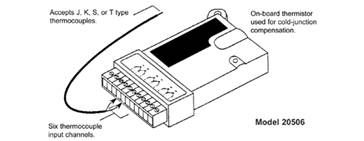 Model 20506, TC6 Thermocouple Data Logger, Electronic Multifunction Data Logger