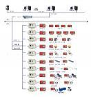 系統(tǒng)主要技術(shù)指標(biāo):

1、站點(diǎn)容量：<1000點(diǎn)
2、系統(tǒng)巡測(cè)周期：≤20秒(典型配置)
3、傳輸接口：⑴RDS－100（SRM）串行異步電話線
⑵OPTS光纖專線(單模) 
⑶NPORT以太網(wǎng)（TCP/IP）
4、系統(tǒng)通訊距離：<20km（電纜）；<20km(單模光纖)
5、通訊速率： 600－19200bps
6、參數(shù)量程：工作阻力：0－60Mpa
7、離層位移：0－300mm     離層測(cè)量深度：0－20m 
8、鉆孔應(yīng)力：0－30Mpa   鉆孔應(yīng)力測(cè)量深度：0－30m
9、錨桿應(yīng)力：0－400KN
10、錨桿軸應(yīng)力：0-200KN
11、水位測(cè)量范圍：0-100m
12、水壓測(cè)量范圍：0-20MPa
13、流量量程：0-100m3/min